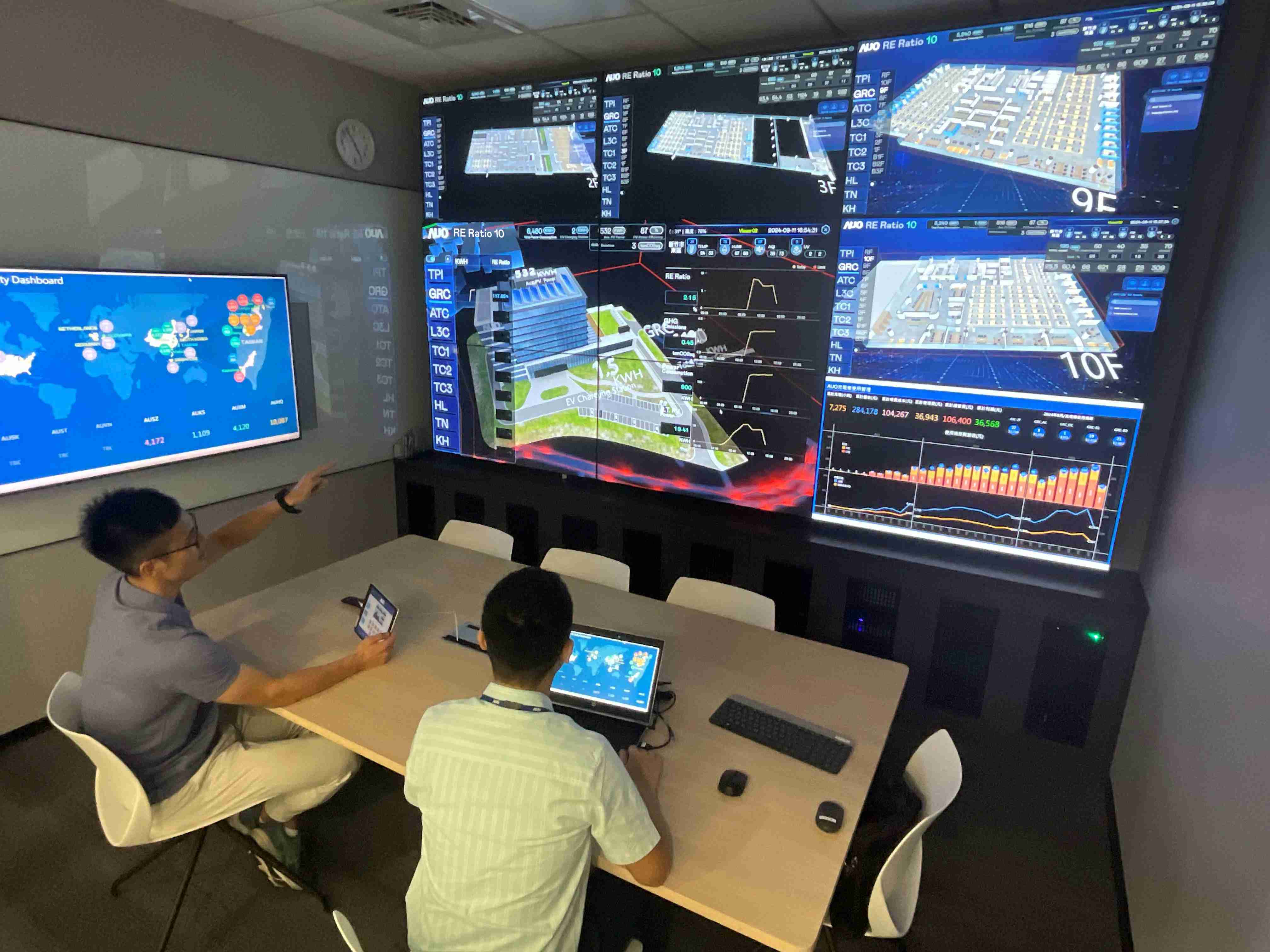 尊龙z6透过子公司尊龙z6宇沛之多任务智能楼宇系统，，实时监控空调、、照明、、、、绿电的运作情形，，，，提升用电管理效能，，，进行用电优化与耗能设备汰换等节能减碳措施